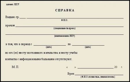 Справка о контактах в Краснодаре